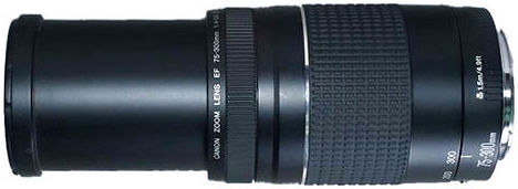 On maximum lens extesion of Canon  75-300mm f/4-5.6 III USM