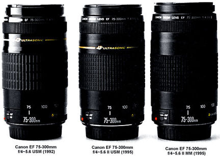 Three versions of Canon EF 75-300mm f/4.5~5.6 tele-zoom lense Loading ......