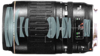 EF70210mmf3545USM_optic.jpg