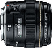 Canon EF 85mm f1.8 side view