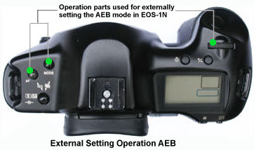 Setup AEB, Canon EOS-1N