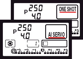EOS-1N AF Modes LCD display