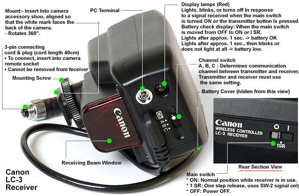 Canon LC-3 Set (Receiver)