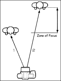 DOFillus.gif (3k) Loading ..