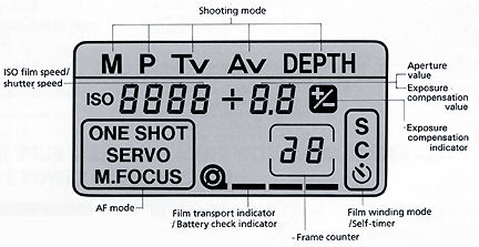 LCD Panel explained.jpg (23k) Loading .....