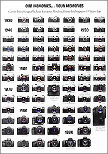 historygraph.jpg (45k) Loading .....