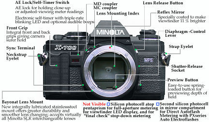 mapx700front.jpg (25k) Loading ....