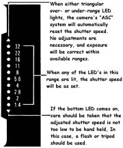 LEDs.jpg (12k)