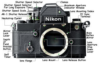 F2S front.jpg (13k) Loading..