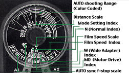 mapdial.jpg