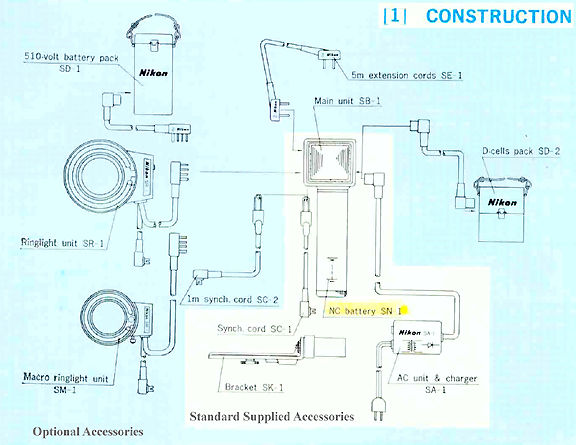 sb1map2.jpg (56k) Loading slowly now ...