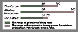PowerChart.jpg (7k)