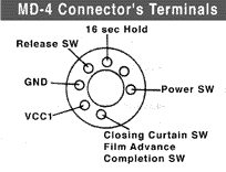 MD4 terminals.gif
