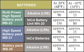 batterychart.jpg
