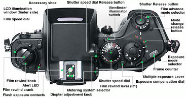 mapF4top.jpg (31k) Loading ...