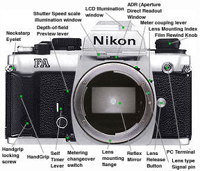Nikon FA Front View.jpg (23k)