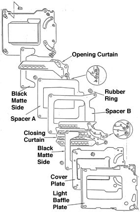 Shutter Blades.jpg (25k)