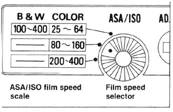 ASA Setting.jpg (19k) Have to enlarge for you.