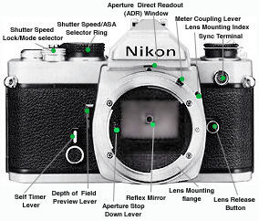 Nikon FM Front.jpg (23k)