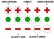 LEDs.gif
