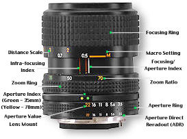 ZoomView.jpg (15k) Loading...