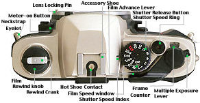 Top View.jpg (17k) Loading...