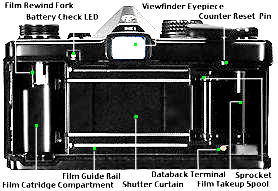 mapbaseview.jpg (18k) Loading...
