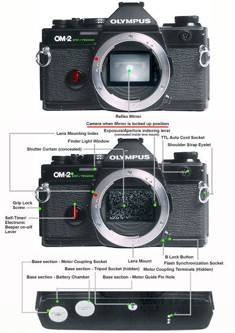 Nomenclature / main reference map (front, mirror up / down/ lock upand base section) for various camera controls OM2 SP (spot program) SLR camera model