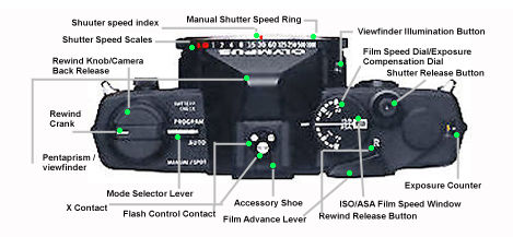 Nomenclature / main reference map top view, back/rear section view for various camera controls OM2 SP (spot program) SLR camera model