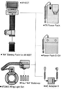 flashsetupaf400.jpg
