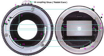 AIS-Lens Mount relationship.jpg (21k)